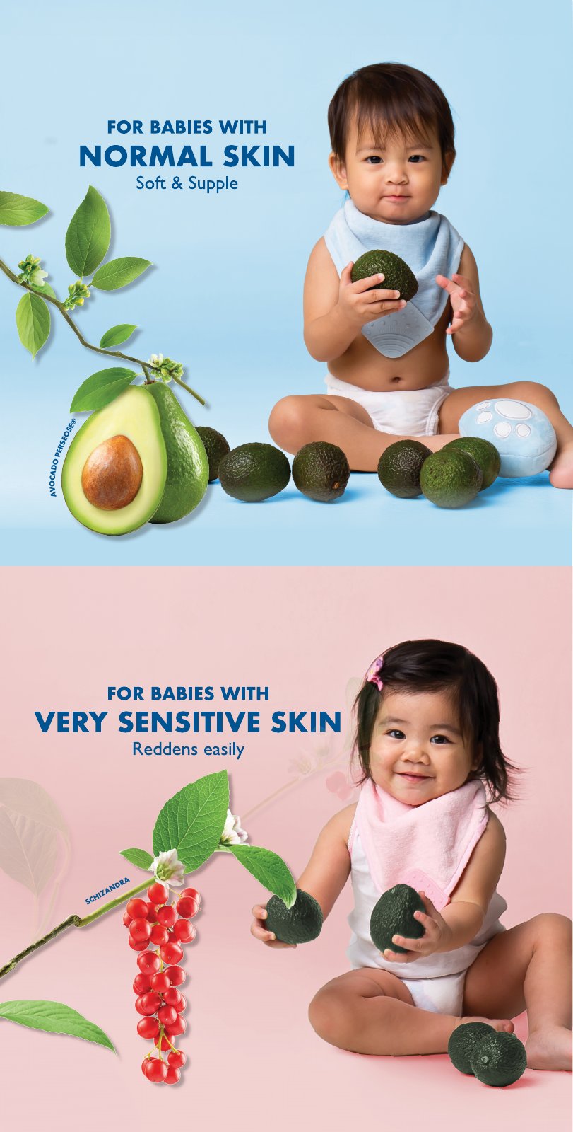 Two panels: for babies with normal skin, with an avocado; for very sensitive skin, with redcurrants