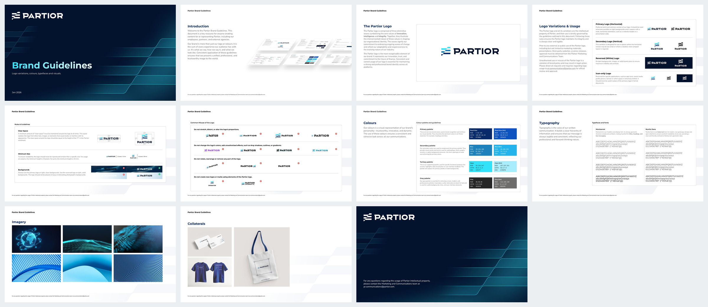 All eleven pages of the Partior brand guidelines laid out in a grid