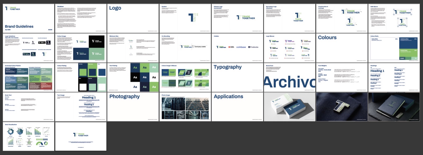 All 34 artboards of the TradeTogether brand guidelines laid out in a grid