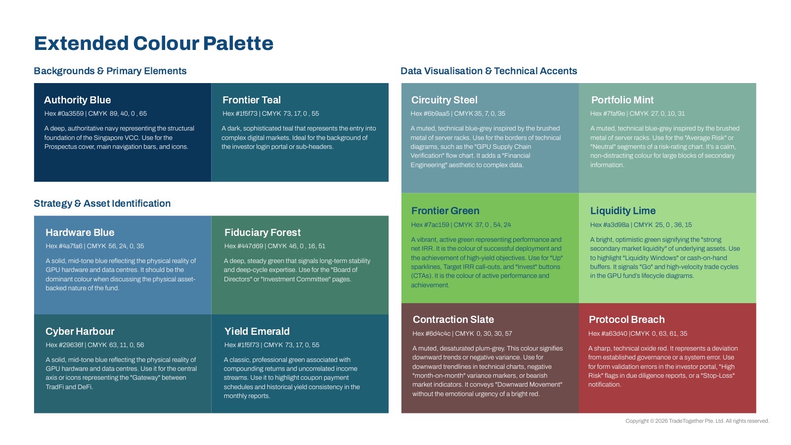 Extended colour palette with named tones assigned to strategy, technical diagrams and data visualisation