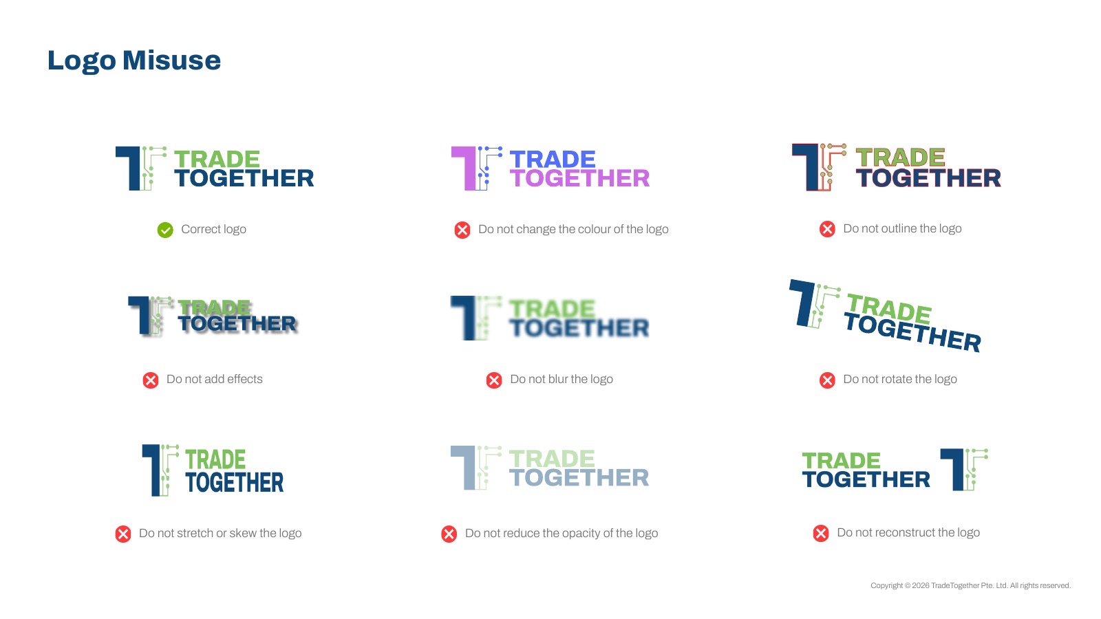 Logo misuse matrix with nine examples