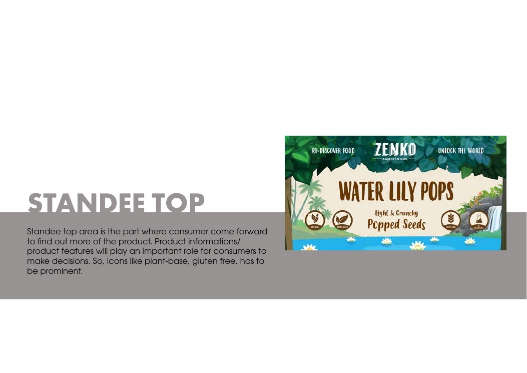 Standee header panel with product name and four claim icons